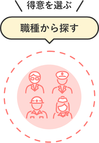 得意を選ぶ 職種から探す